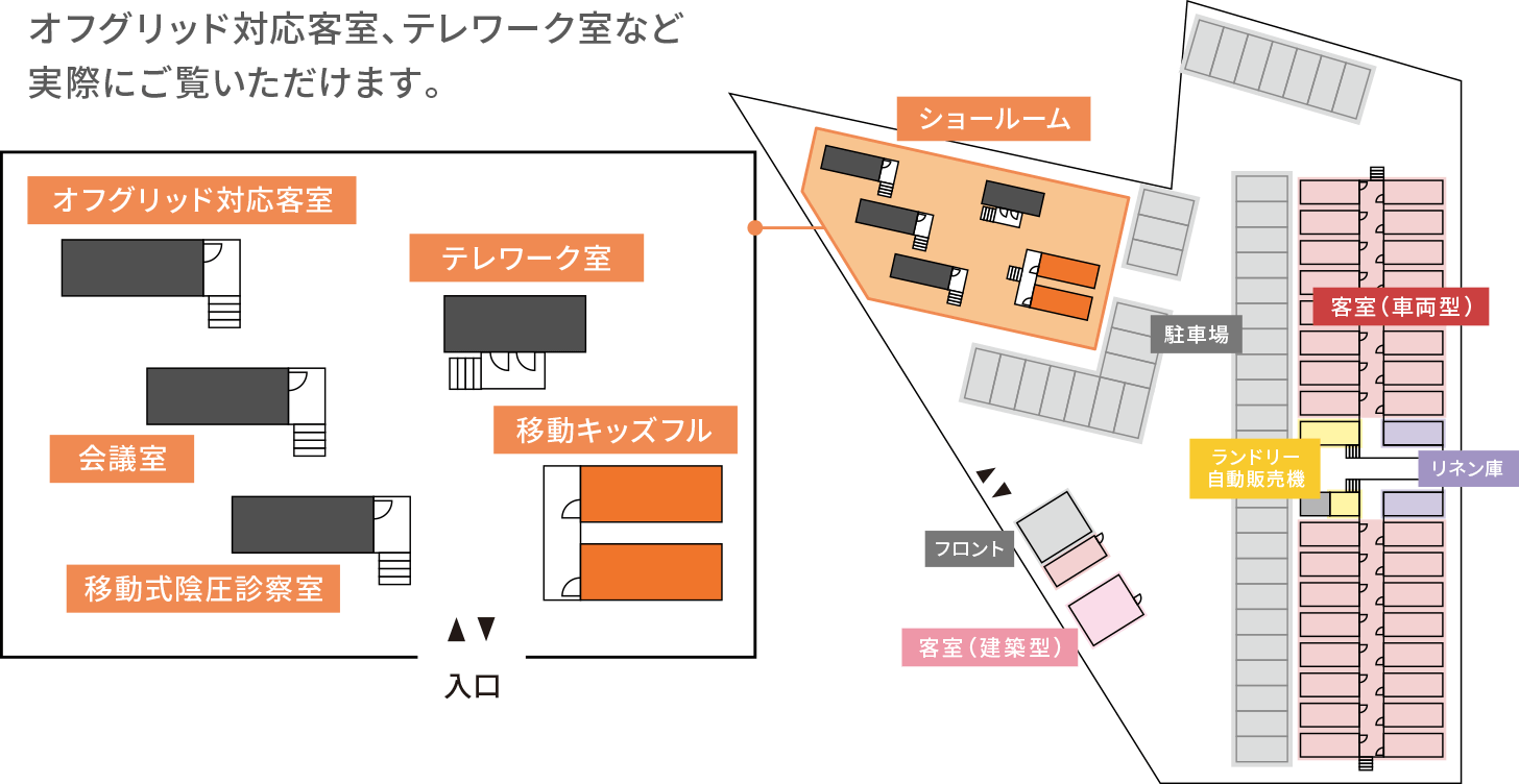 足利福富ショールーム